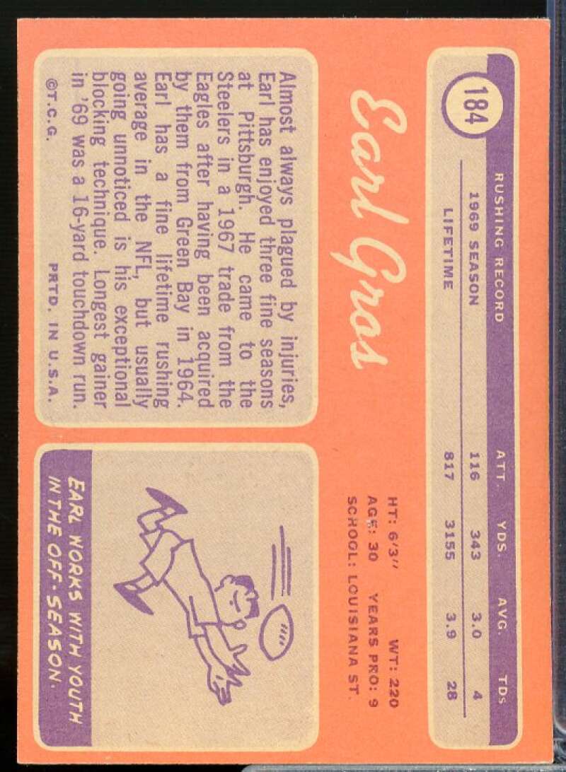 Earl Gros Card 1970 Topps #184  Image 2