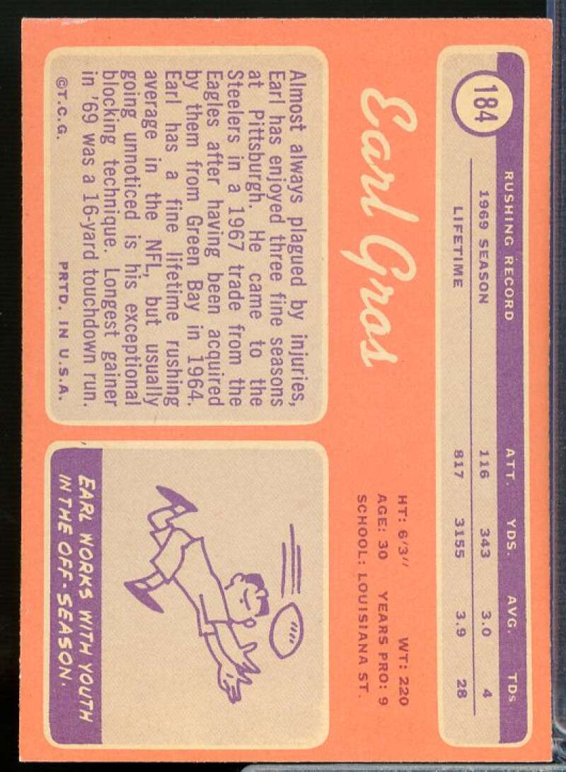 Earl Gros Card 1970 Topps #184  Image 2