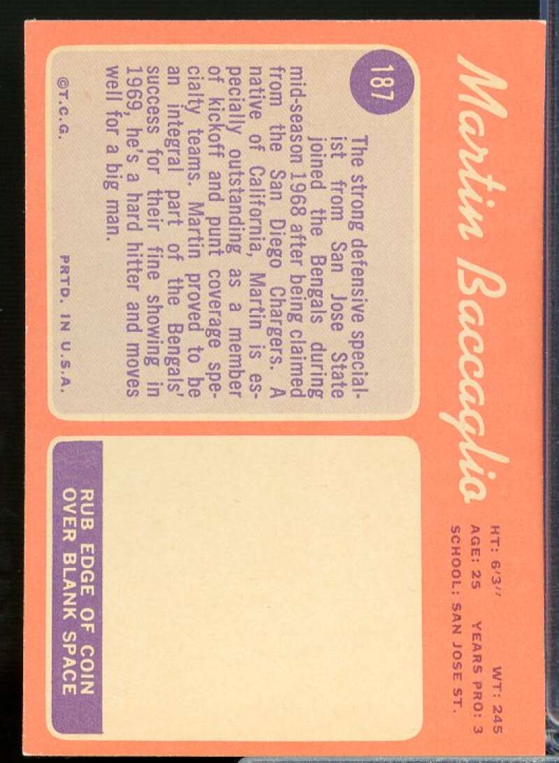 Dick Westmoreland Card 1970 Topps #192  Image 2