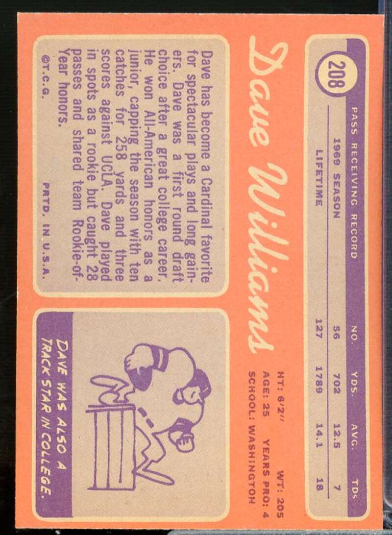 Dave Williams Card 1970 Topps #208  Image 2