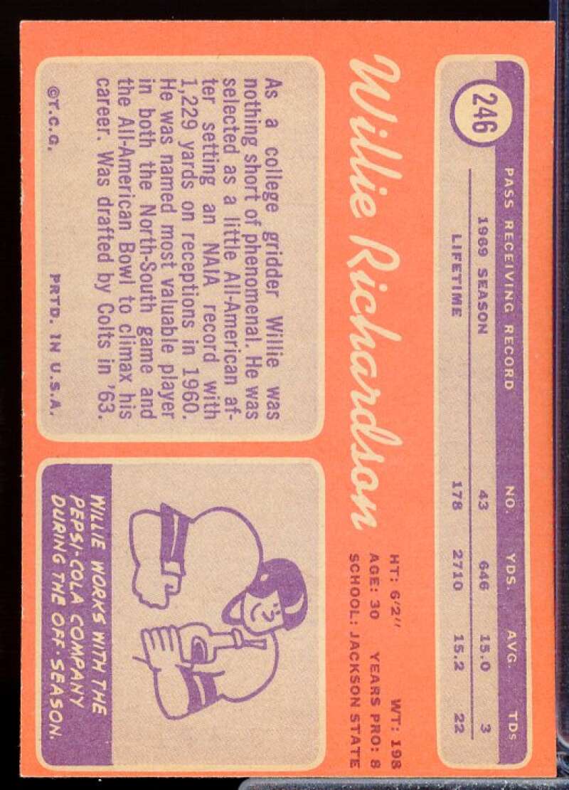 Willie Richardson Card 1970 Topps #246  Image 2