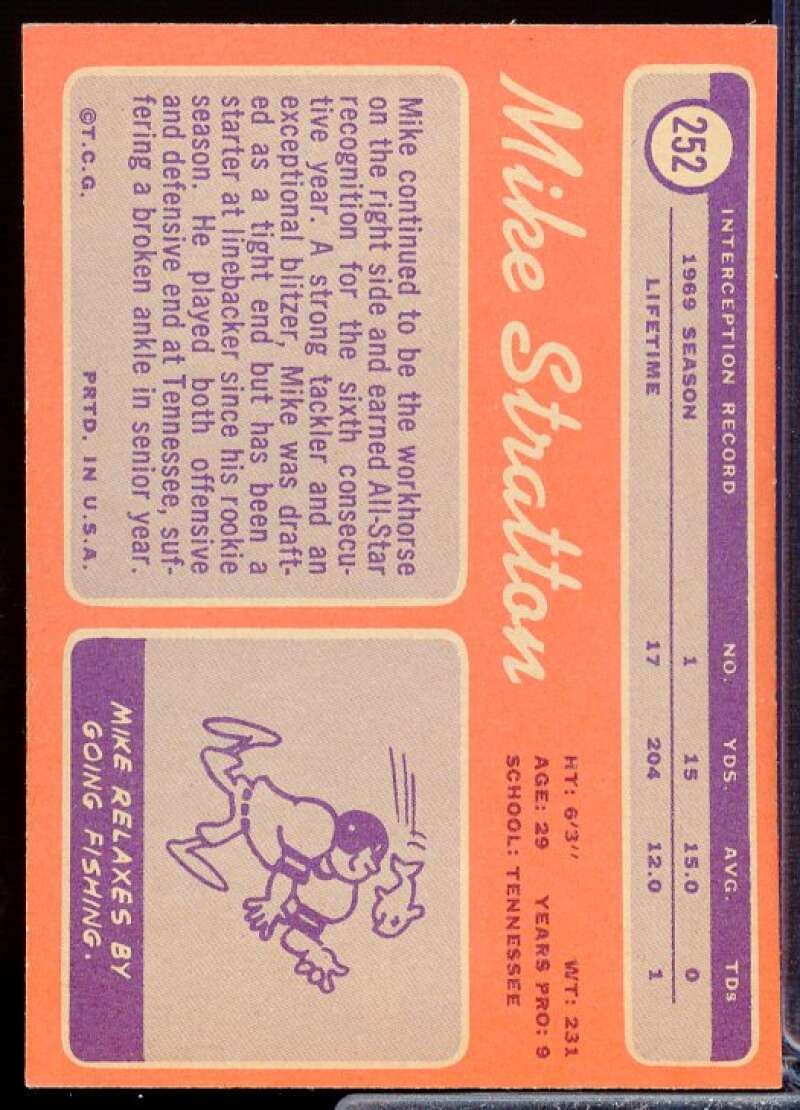 Mike Stratton Card 1970 Topps #252  Image 2