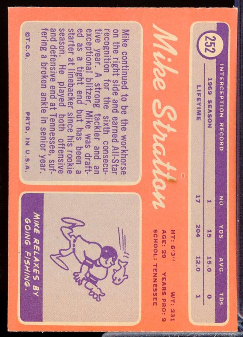 Mike Stratton Card 1970 Topps #252  Image 2