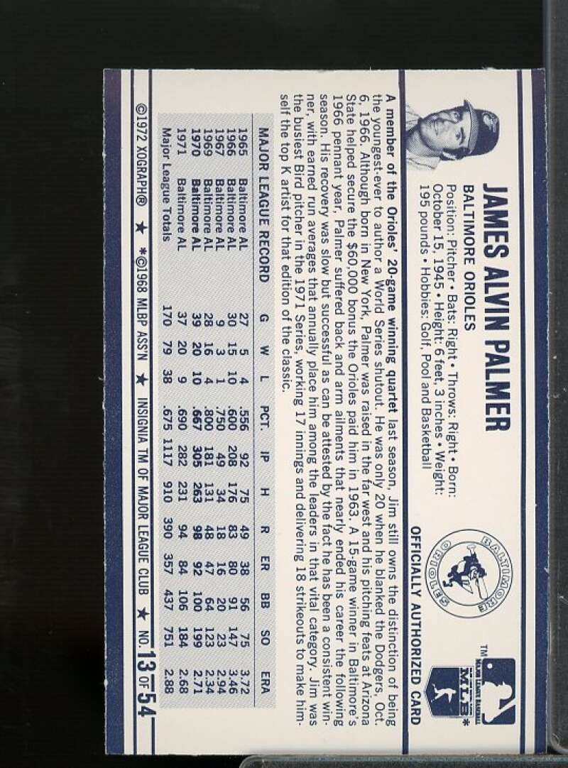 Jim Palmer Card 1972 Kellogg's #13A  Image 2