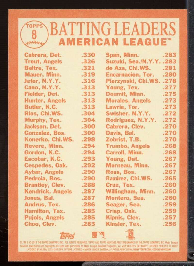 Miguel Cabrera/Mike Trout/Adrian Beltre Card 2013 Topps Heritage #8  Image 2