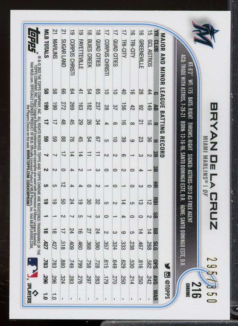 Bryan De La Cruz Rookie Card 2022 Topps Chrome Magenta Speckle Refractors #216  Image 2