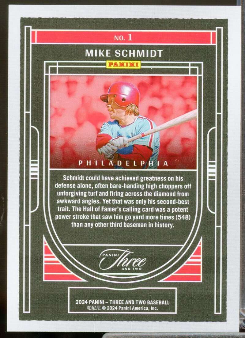 Mike Schmidt Card 2024 Panini Three and Two Going Yard Three and Two #1  Image 2