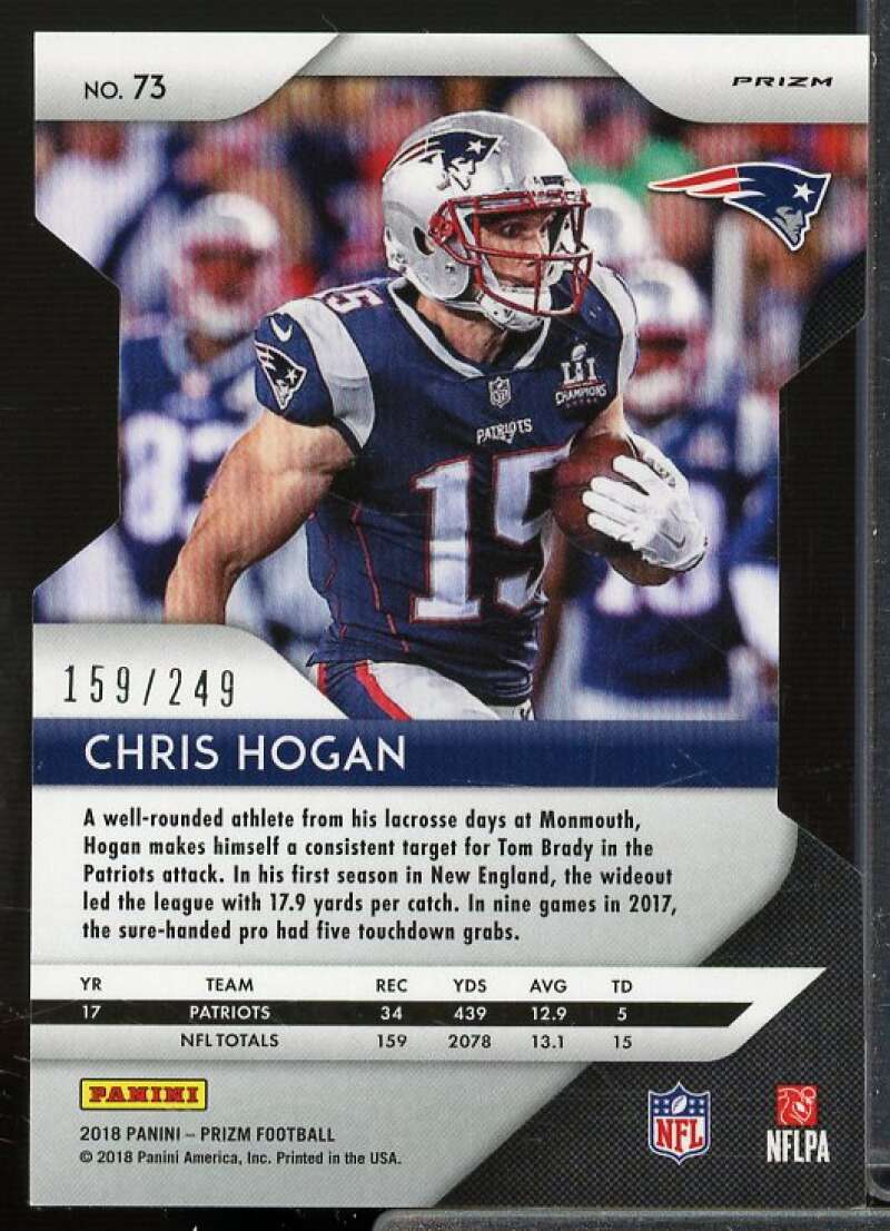 Chris Hogan Card 2018 Panini Prizm Prizms Orange #73  Image 2