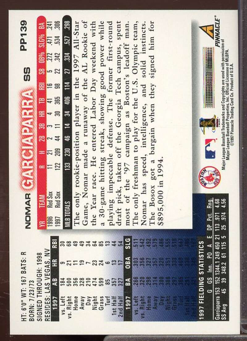 Nomar Garciaparra Card 1998 Score Showcase Series Artist's Proofs #PP139  Image 2