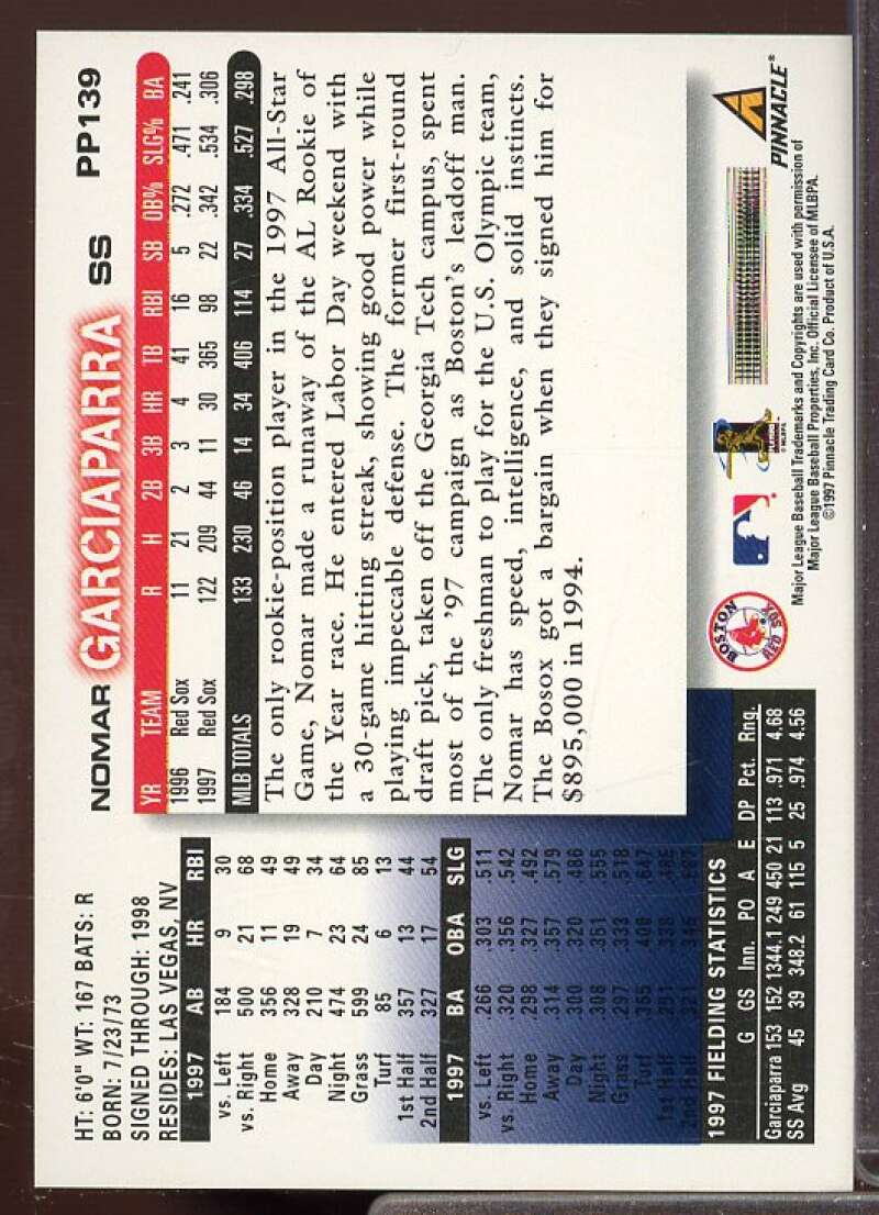 Nomar Garciaparra Card 1998 Score Showcase Series Artist's Proofs #PP139  Image 2