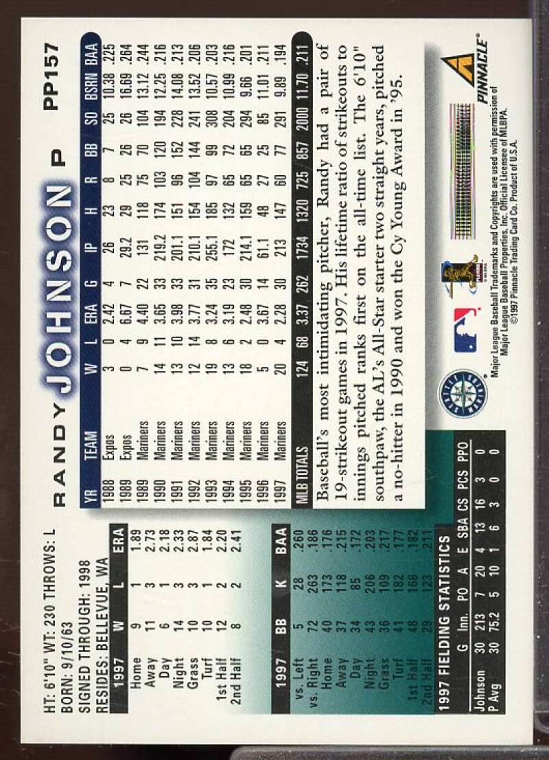 Randy Johnson Card 1998 Score Showcase Series Artist's Proofs #PP157  Image 2