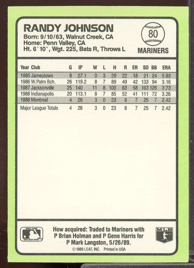 Randy Johnson Rookie Card 1989 Donruss Baseball's Best #80  Image 2