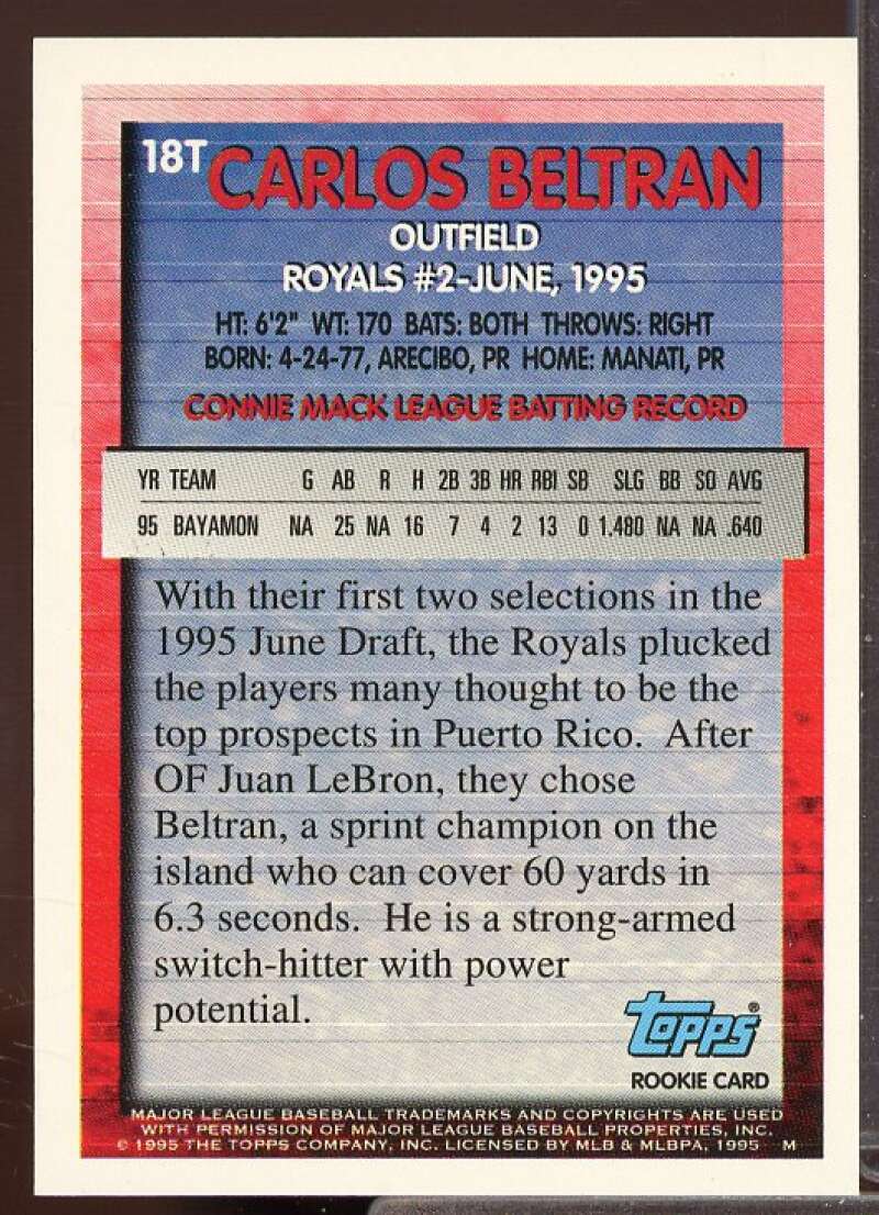 Carlos Beltran Rookie Card 1995 Topps Traded #18T  Image 2