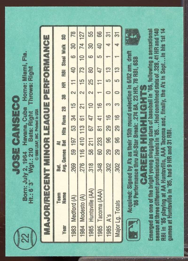 Jose Canseco Rookie Card 1986 Donruss Rookies #22  Image 2