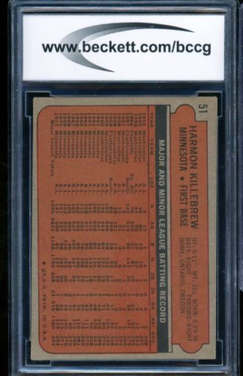 Harmon Killebrew Card 1972 Topps #51 BGS BCCG 8 Image 2