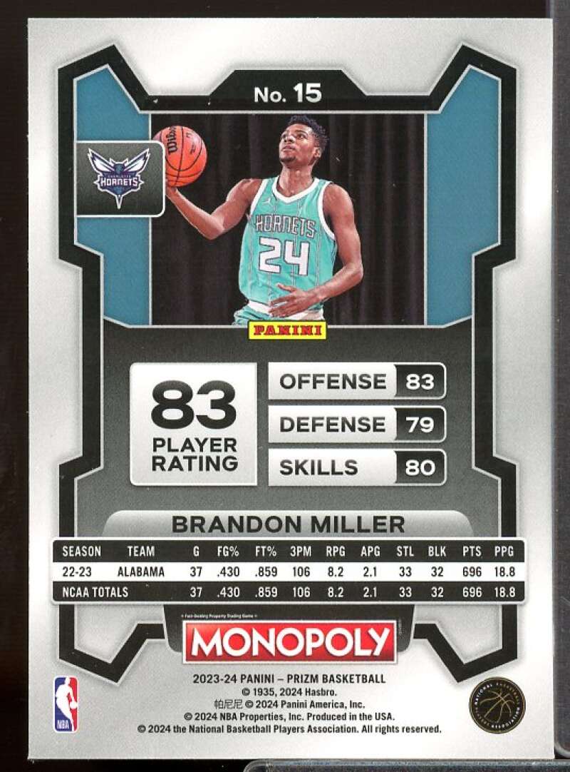 Brandon Miller Rookie Card 2023-24 Panini Prizm Monopoly #15  Image 2