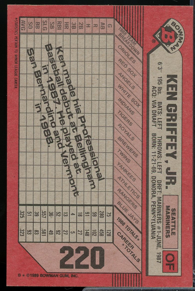 Ken Griffey Jr. Rookie Card 1989 Bowman #220  Image 2