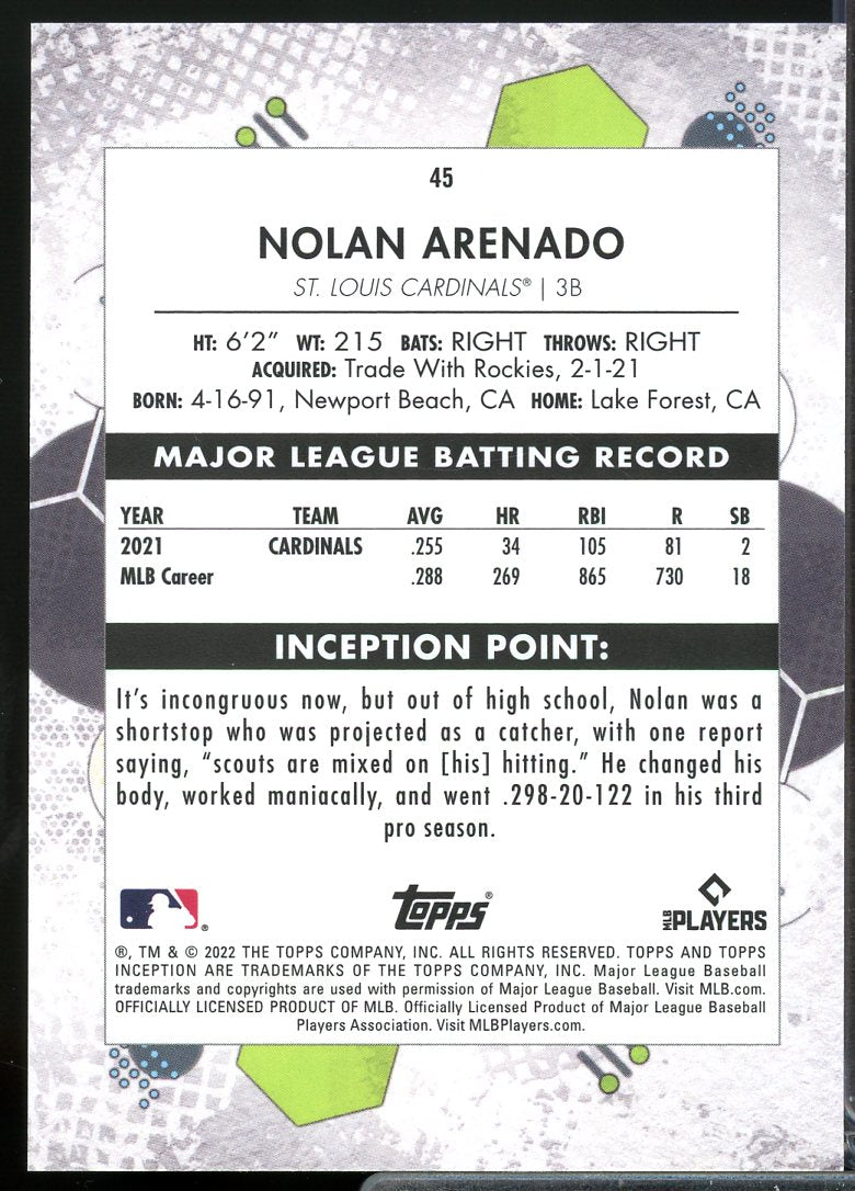 Nolan Arenado Card 2022 Topps Inception Purple #45  Image 2