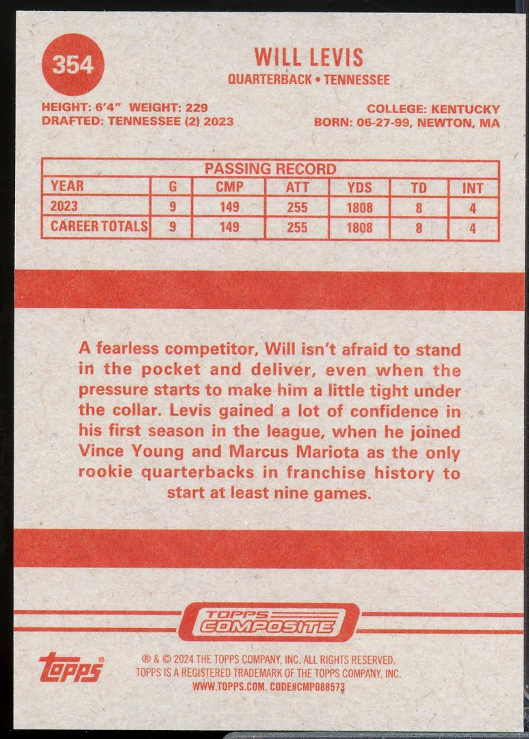 Will Levis HERITAGE Rookie Card 2023 Topps Composite #354  Image 2