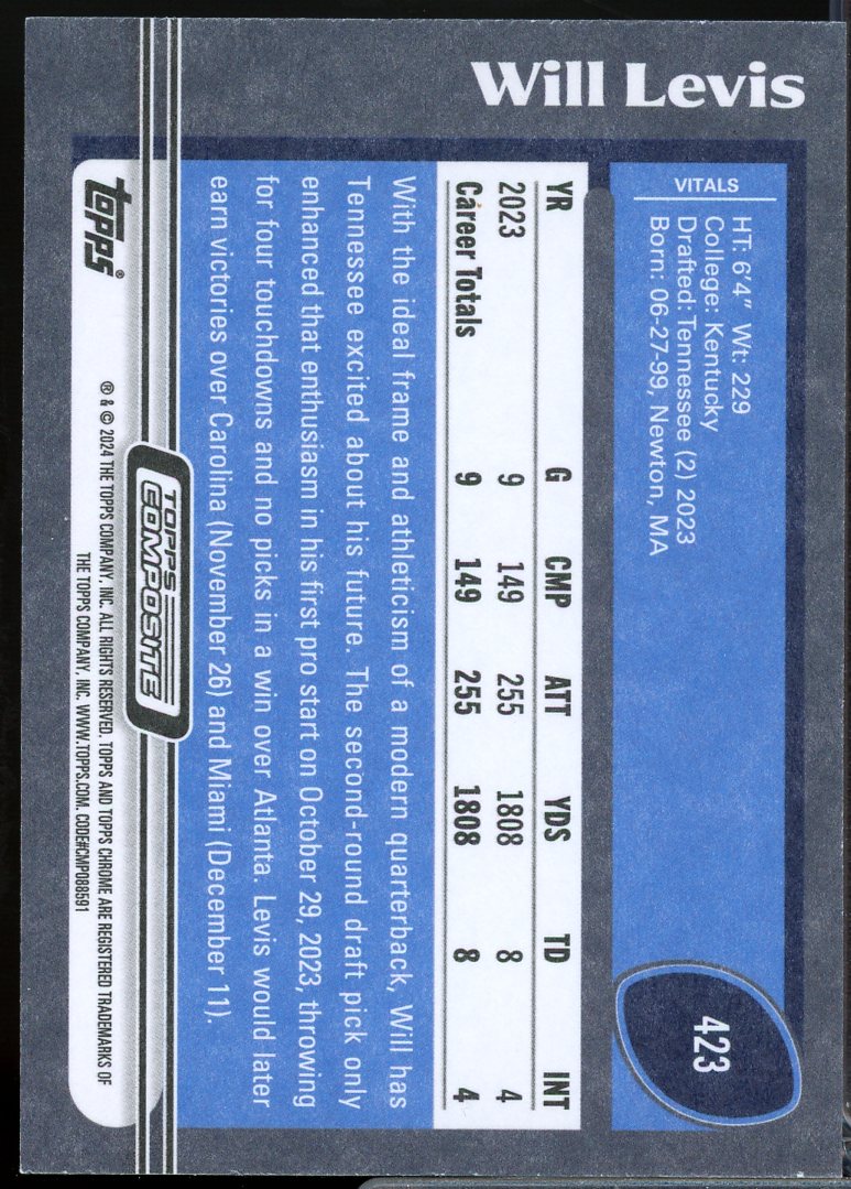 Will Levis '03 Rookie Card 2023 Topps Composite #423  Image 2