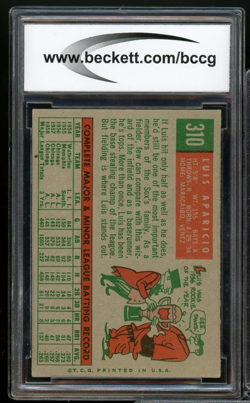 1959 Topps #310 Luis Aparicio Card BGS BCCG 8 Excellent+ Image 2