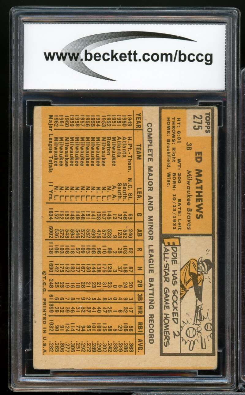 1963 Topps #275 Eddie Mathews Card BGS BCCG 7 Very Good+ Image 2