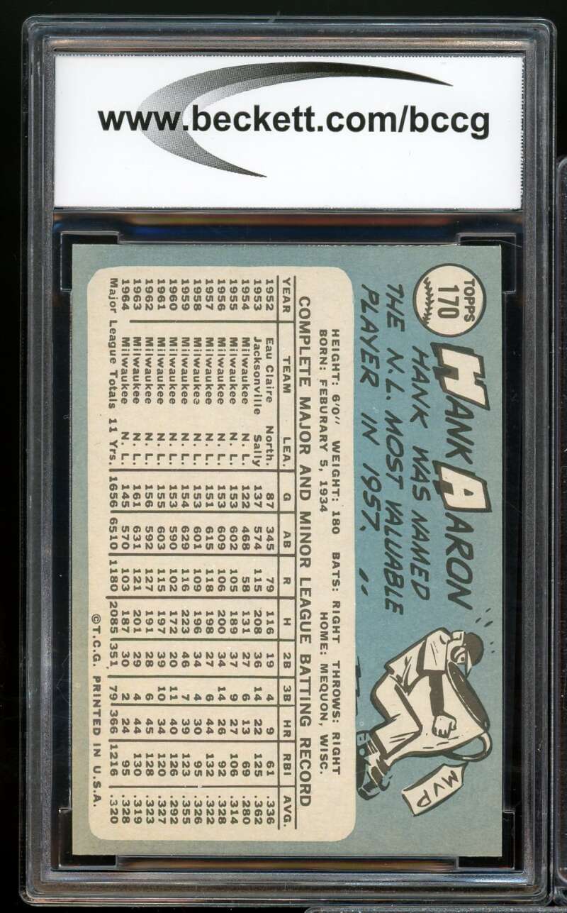 1965 Topps #170 Hank Aaron Card BGS BCCG 9 Near Mint+ Image 2