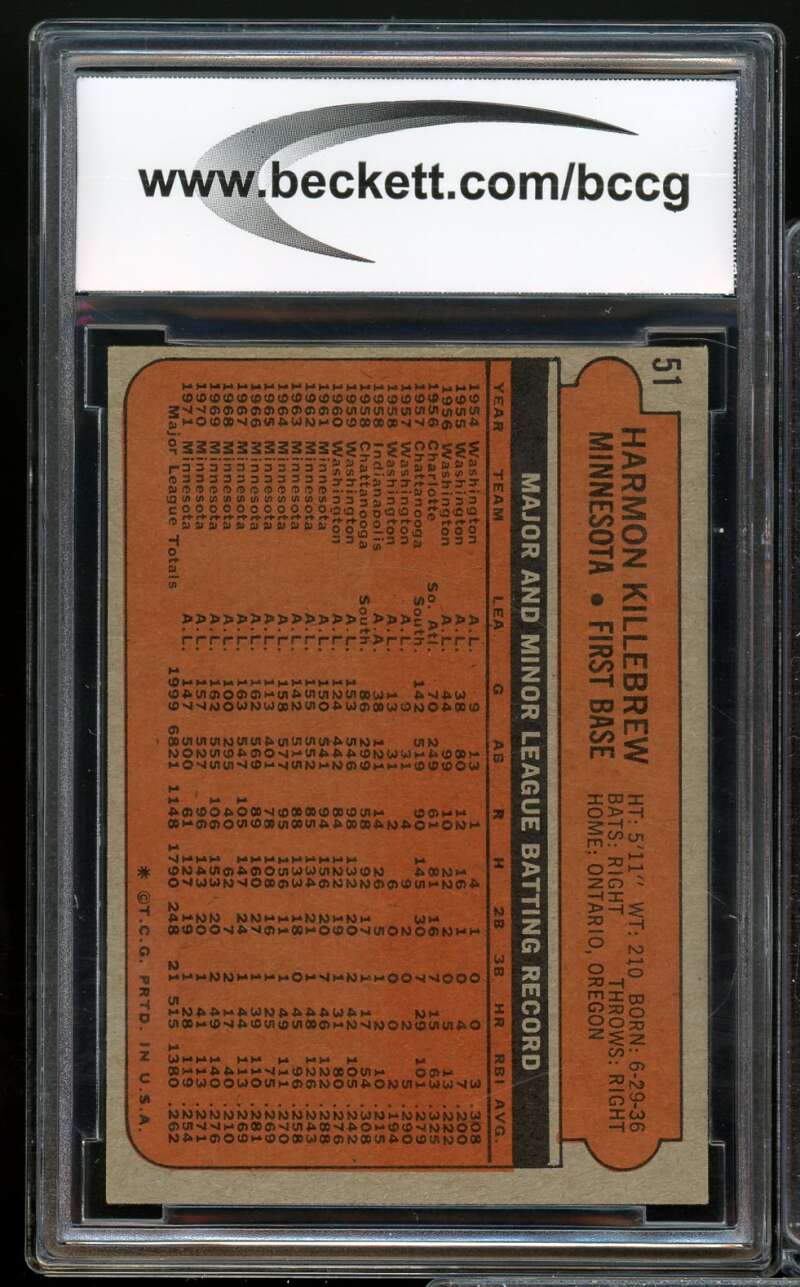 1972 Topps #51 Harmon Killebrew Card BGS BCCG 9 Near Mint+ Image 2