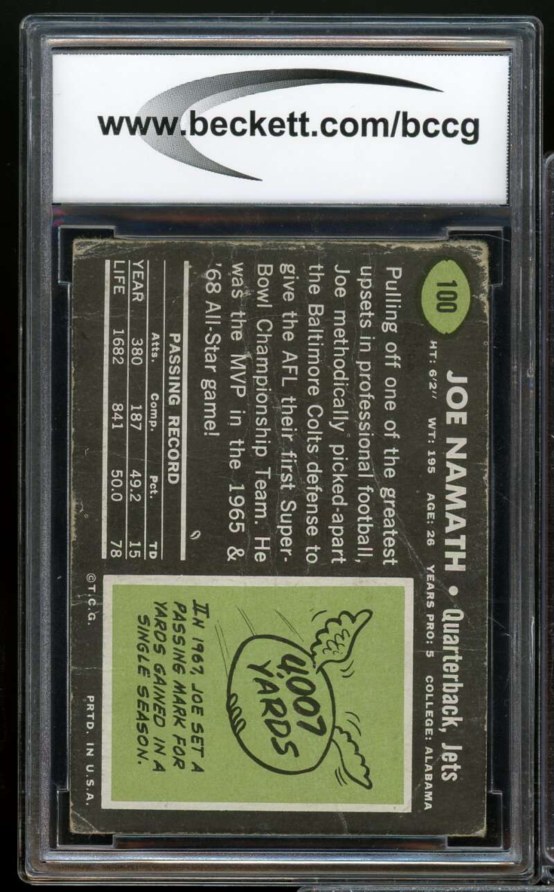 1969 Topps #100 Joe Namath Card BGS BCCG 6 Good+ Image 2