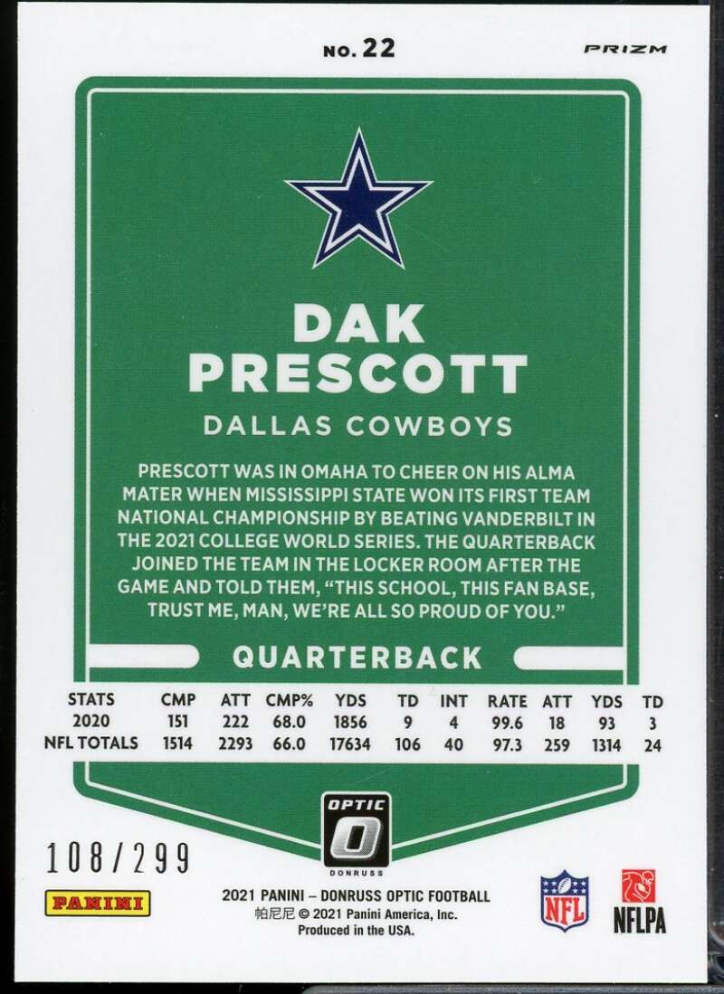 Dak Prescott Card 2021 Donruss Optic Aqua #22  Image 2