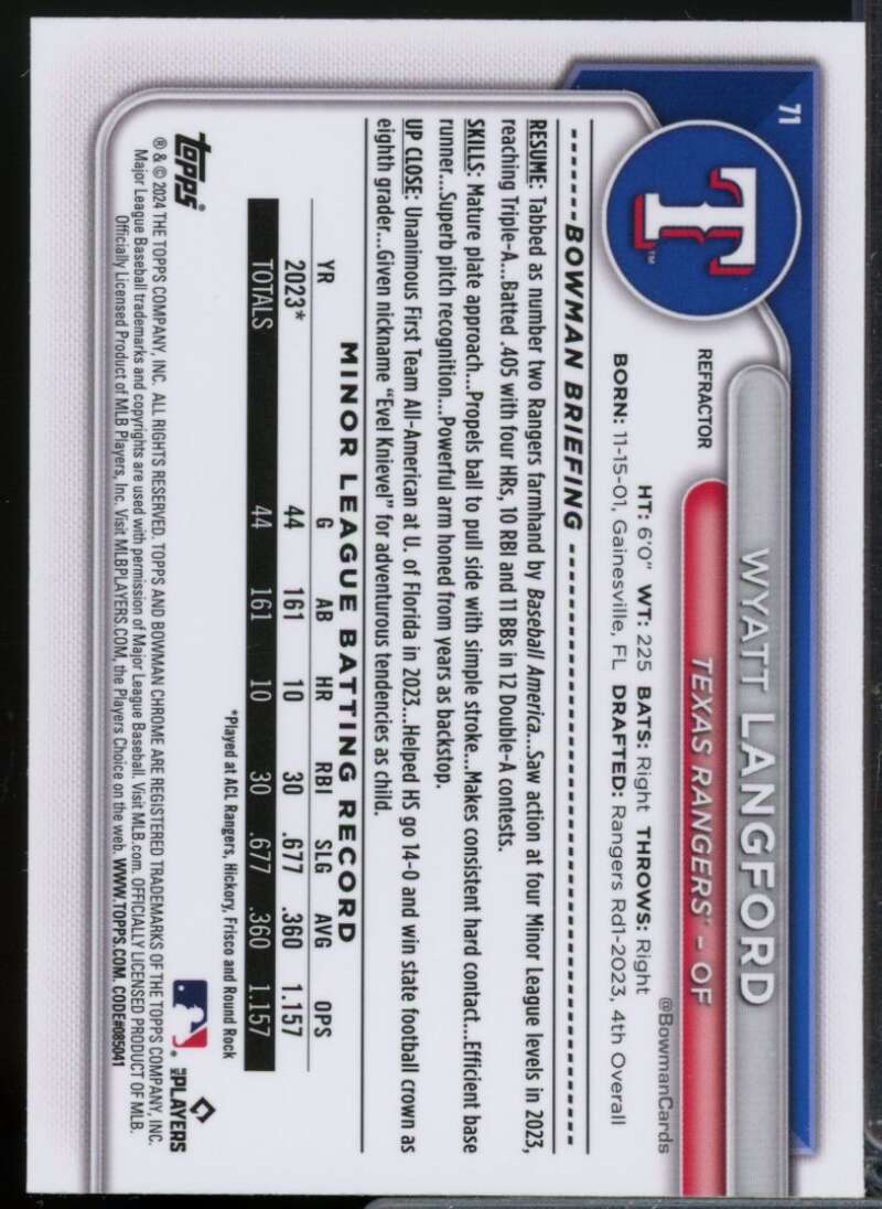 Wyatt Langford Rookie Card 2024 Bowman Chrome Refractors #71  Image 2