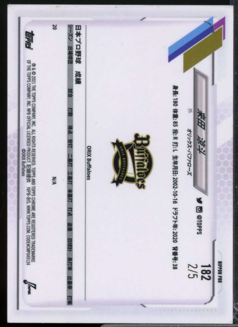 Ryoto Kita Rookie /5 Card 2021 Topps Chrome Nippon Red Refractors #182  Image 2