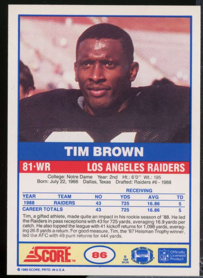 Tim Brown Rookie Card 1989 Score #86  Image 2