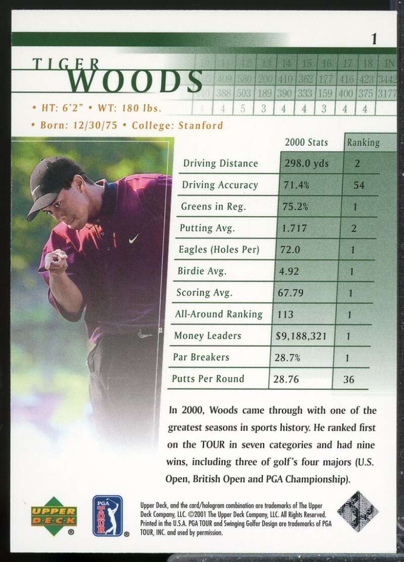 Tiger Woods Rookie Card 2001 Upper Deck #1  Image 2