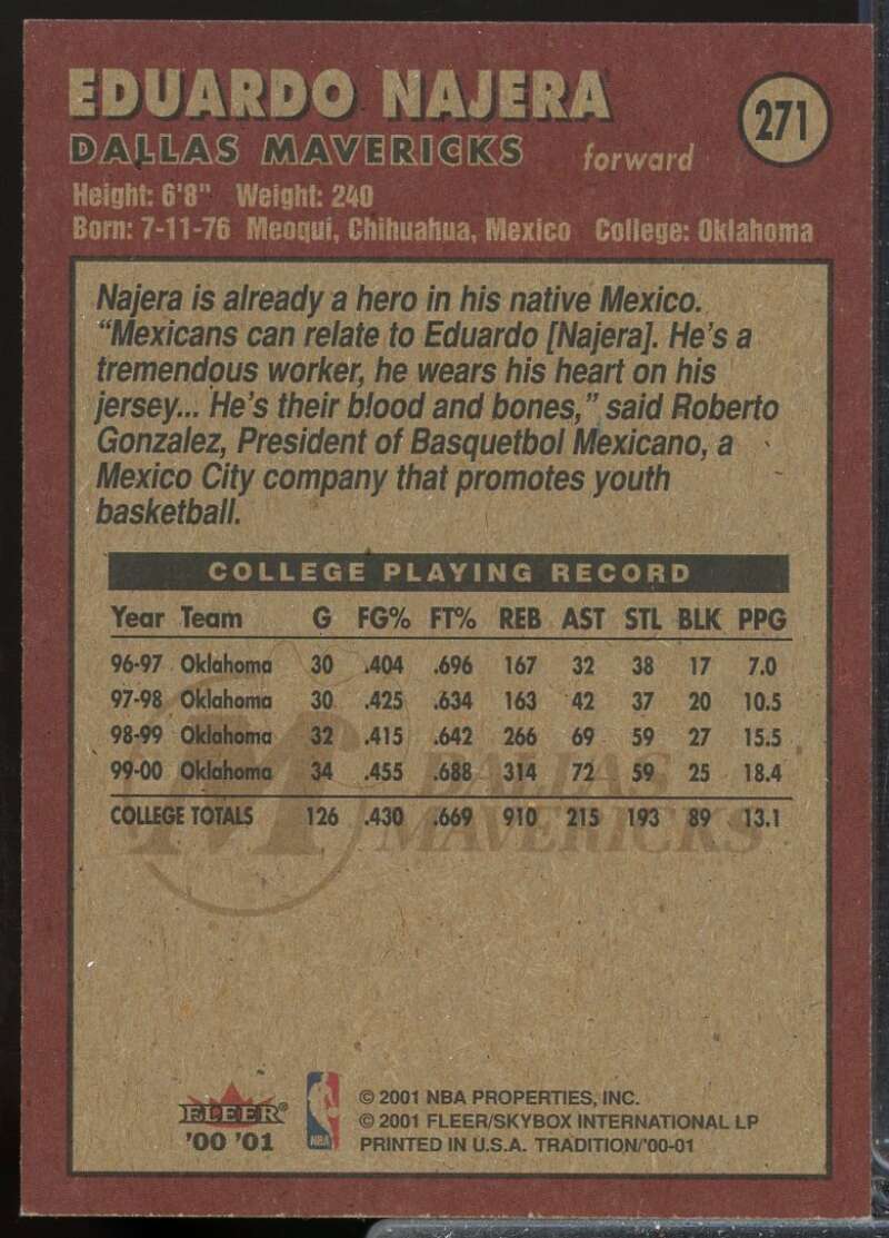 Eduardo Najera Rookie Card 2000-01 Fleer Traditon Hand Signed Autograph #271  Image 2