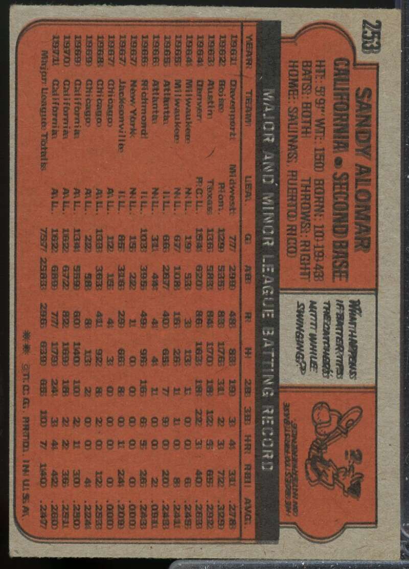 Sandy Alomar Card 1972 Topps Double Back Print Misprint #253  Image 4