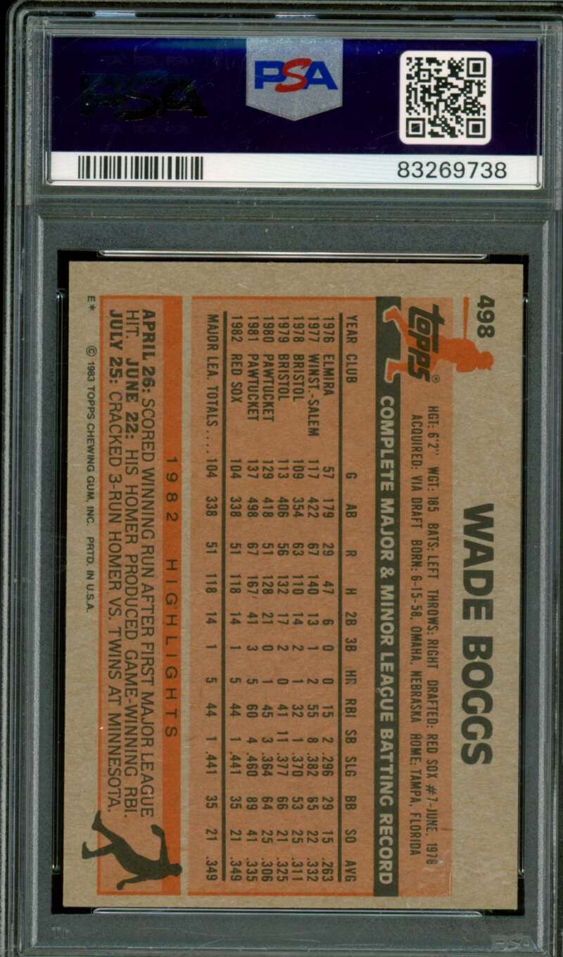 Wade Boggs Rookie Card 1983 Topps #498 PSA 7 Image 2