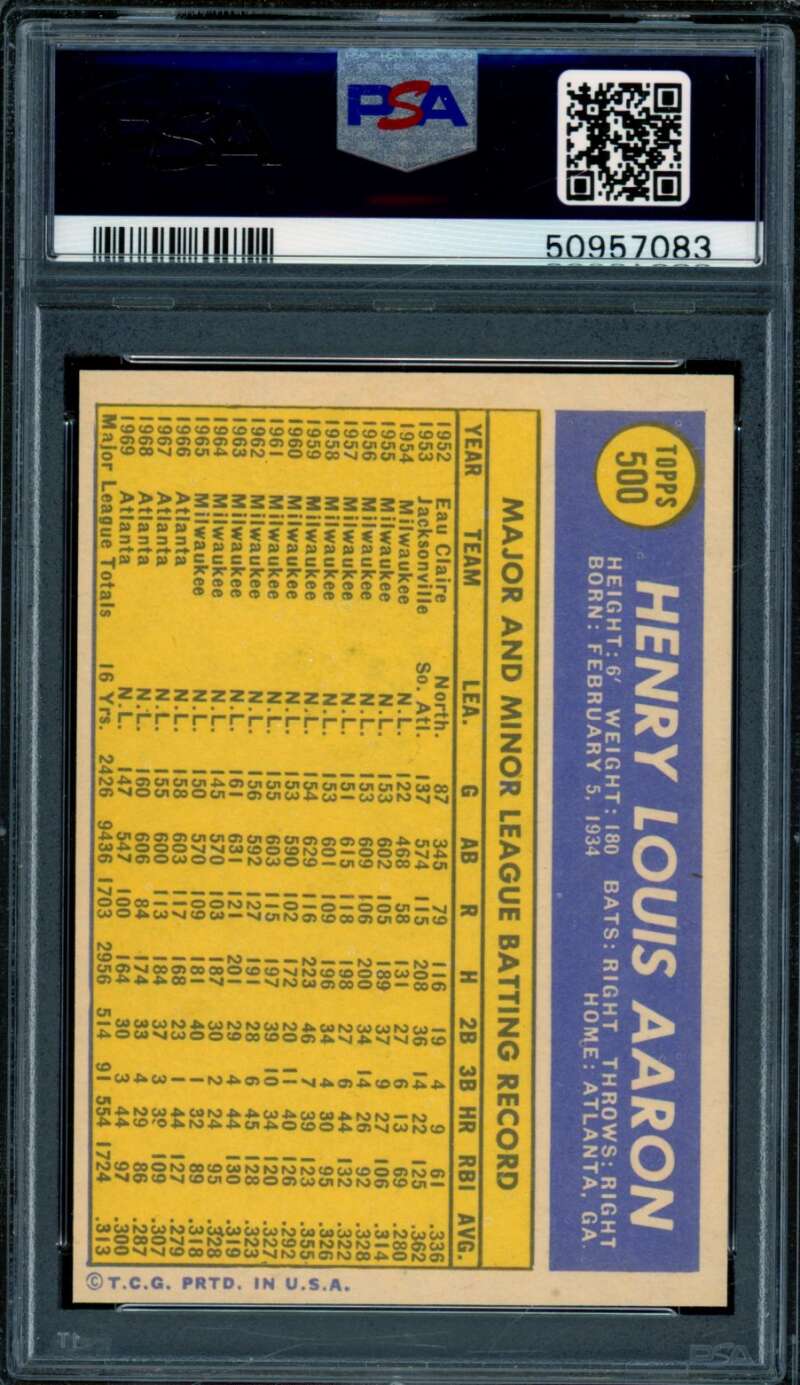 Hank Aaron Card 1970 Topps #500 PSA 8 Image 2