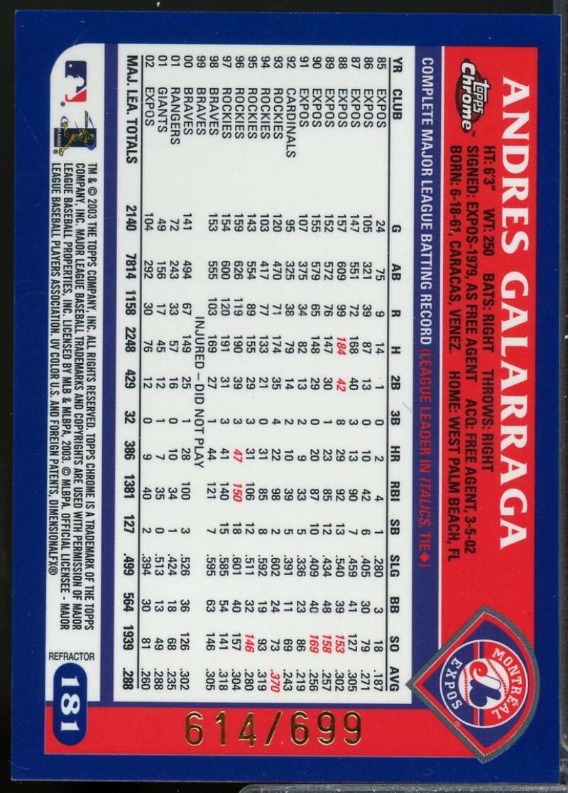 Andres Galarraga Card 2003 Topps Chrome Refractors #181  Image 2