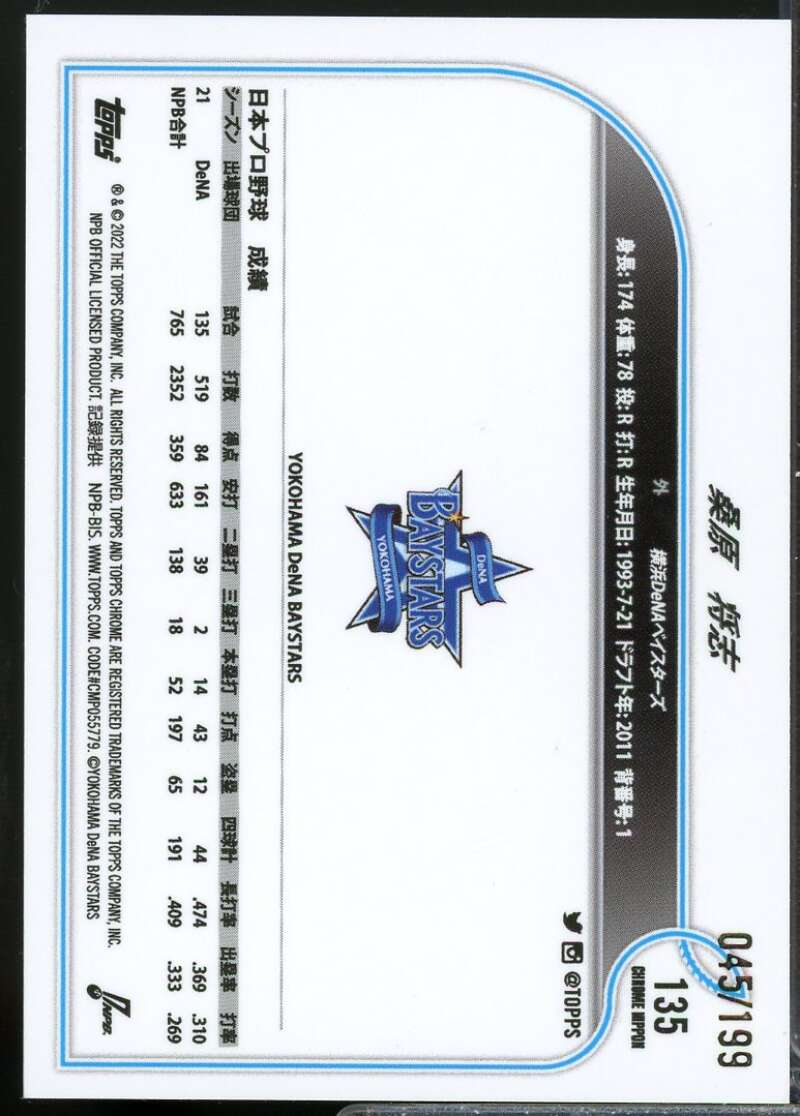 Masayuki Kuwahara Card 2021 Topps Chrome Nippon Aqua Refractors #24  Image 2