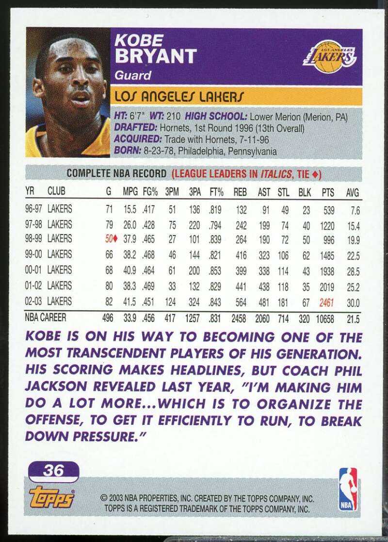 Kobe Bryant Card 2003-04 Topps #36  Image 2