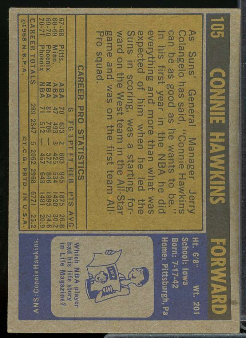 Connie Hawkins Card 1971-72 Topps #105  Image 2