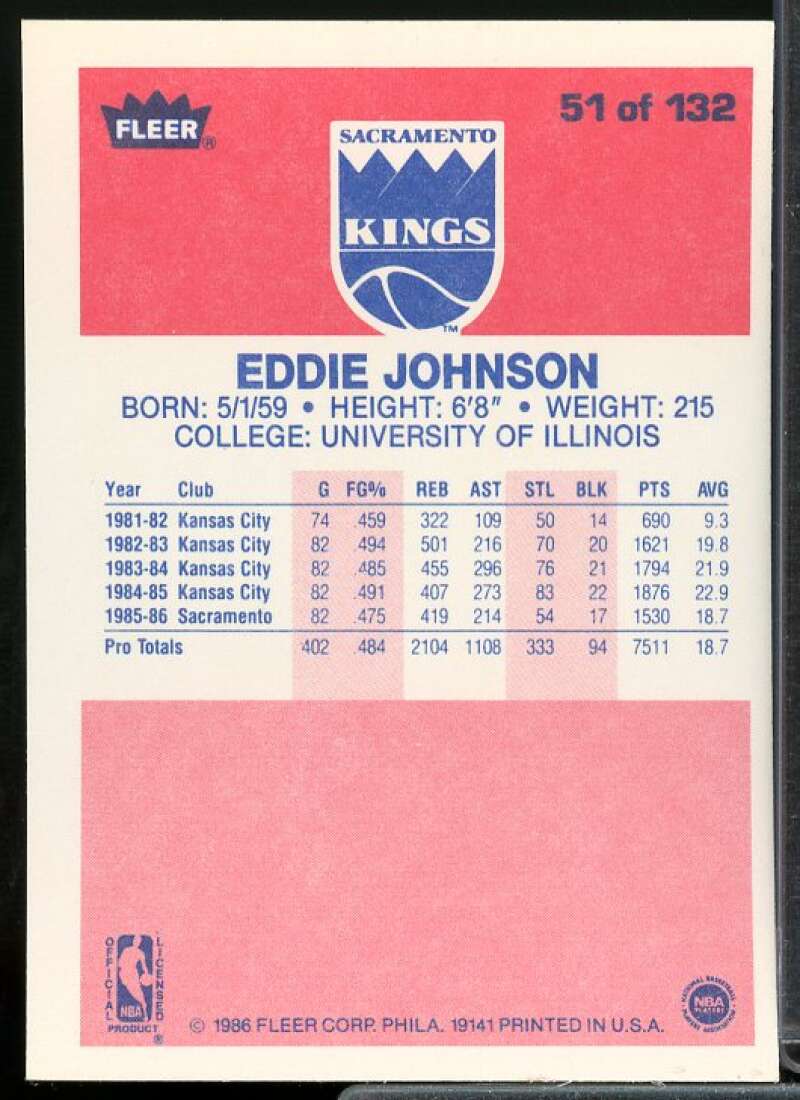 Eddie Johnson Rookie Card 1986-87 Fleer #51  Image 2