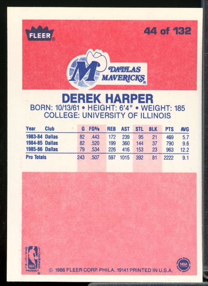 Derek Harper Rookie Card 1986-87 Fleer #44  Image 2