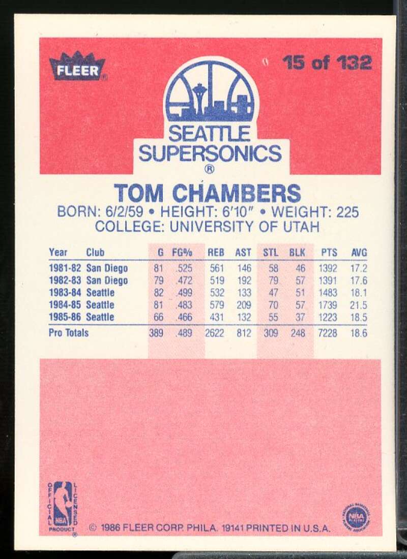 Tom Chambers Rookie Card 1986-87 Fleer #15  Image 2
