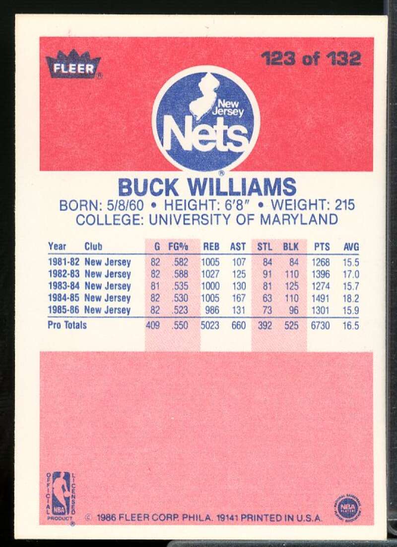 Buck Williams Rookie Card 1986-87 Fleer #123  Image 2