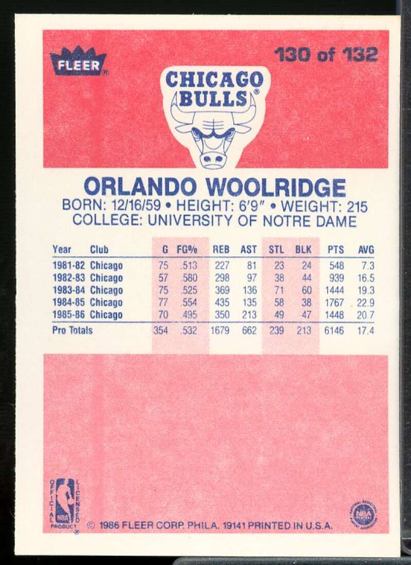 Orlando Woolridge Rookie Card 1986-87 Fleer #130  Image 2