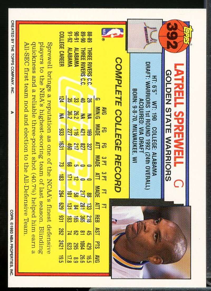 Latrell Sprewell Rookie Card 1992-93 Topps Gold #392  Image 2