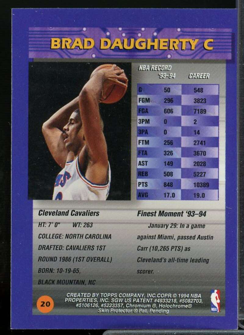 Brad Daugherty Card 1994-95 Finest Refractors #20  Image 2