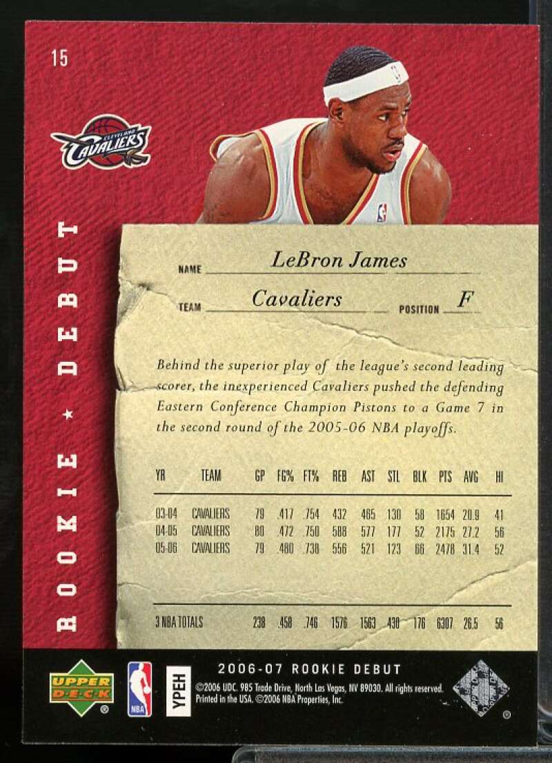 LeBron James Card 2006-07 Upper Deck Rookie Debut #15  Image 2